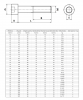 ŚRUBA IMBUSOWA M 12 X  80 82302 OC